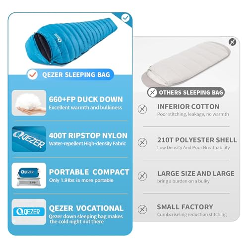 0 Degree Down Sleeping Bag for Adults,Cold Weather Backpacking | 650 Fill Power Down, 4-Season Use, Large Lightweight Compact Carry, Camping Hiking Backpacking - color: 500g-Blue