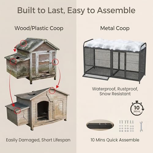 63 Inch Heavy Duty Metal Chicken Coop with Bottom Mesh Floor, Portable Chicken Cage with Feeding Door and Top Access, Outdoor Rabbit Hutch for Chickens Ducks Bunnies Quail - size: 63.0"L x 24.0"W x 29.9"H