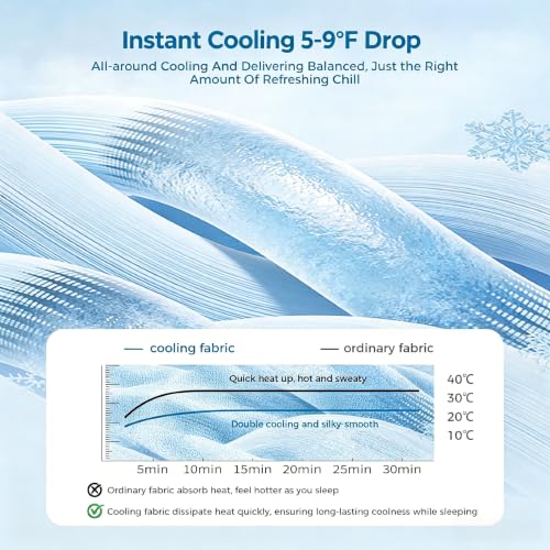 Lekereise Cooling Mat for Dogs - Self-Dog Cooling Mat Indoor, Pressure-Activated Cold Blanket for Sofa, Floor & Car, Crate, 54'' x 82'', Green - size: M(54"x 82"x 0.79")