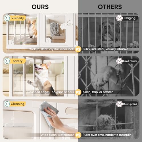24" Acrylic Dog Playpen for Small Dogs, Clear Puppy Play Pen 12 Panels | 360° Visibility, Modern Look, Easy Wipe-Clean Surface, Scratch-Resistant Panels, Tool-Free Assembly, Smooth Rounded Edges - color: White- 12 Panels