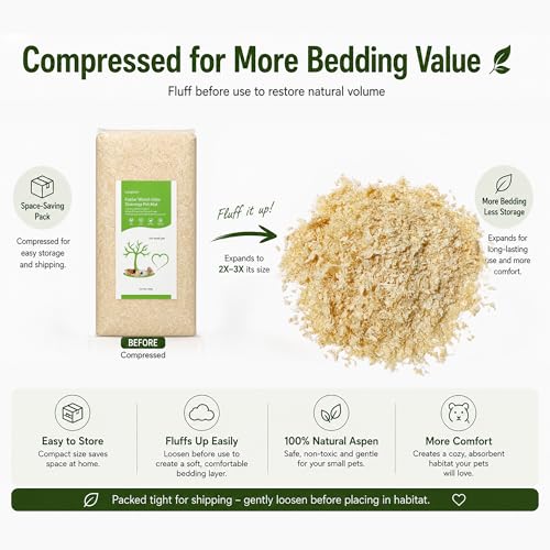 35oz Natural Aspen Wood Pet Bedding – Low Dust, Odor Control & Ultra Absorbent Shavings for Hamsters, Parrots, Guinea Pigs & Small Animals - size: 35oz