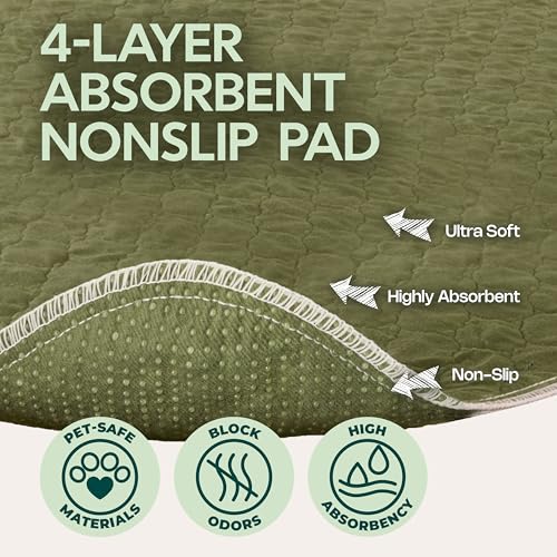 Washable Pee Pads for Dogs 23x35 – Reusable Puppy Pads for Pee Potty Training & Indoor Dog Potty – Nonslip & Large Waterproof Pet Mat, Whelping Pad - color: 1 Pee Pad