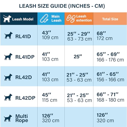 Double Dog Leash for 2 Dogs – Rope Bungee Dual Leash for Medium and Large Breeds with Padded Handles & Tangle Free (Green, Medium/Large) - color: Green