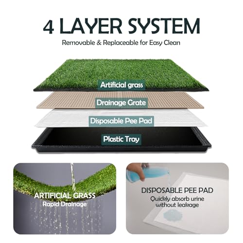 MEEXPAWS Dog Grass Pee Pads for Dogs with Tray | Medium 31×21 in | 2× Dog Artificial Grass Pads Replacement| Rapid Drainage | Indoor Litter Box | Hemmed Edge - size: Medium - 31 x 21 inch