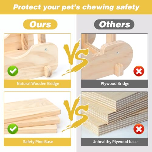 Rypet Wood Chinchilla Ledges and Platforms Set | Chinchilla Wooden Ledges, Pine Wood Cage Accessories, Hideout for Sugar Gliders Rats Squirrel
