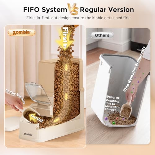 ZOMISIA 15lbs First-in, First-out Dog Food Storage Container | FIFO System Easy Dispense Base for Freshness, Cat Food Storage Containers with Transparent Lid and Scoop