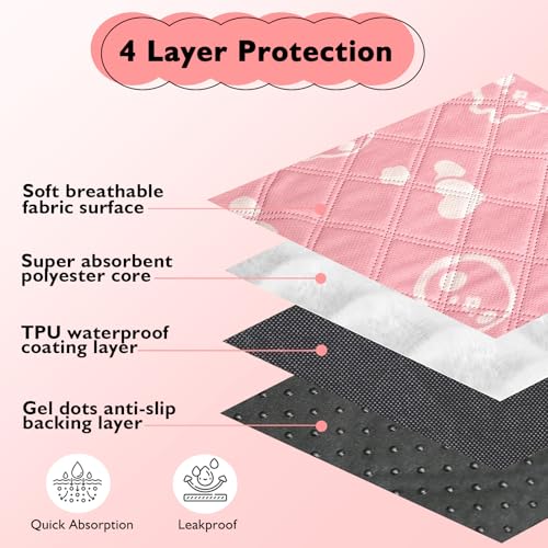 2 Pack Guinea Pig Bedding - Washable Guinea Pig Liner for Midwest Cage, Waterproof Reusable & Anti Slip Pee Pads Super Absorbent Mats for Small Animals Rabbit Hamster Rat (Pink, 48 x 24 Inch) - color: Pink, size: 48" x 24" (2 Pack)