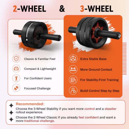 VINSGUIR Ab Roller Wheel, Abs & Core Workout Equipment for Home Gym with Knee Pad Accessories, Abdominal Wheel for Full-body Strength Training - color: Black(3 wheel-StablePlus)