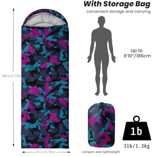 Sleeping Bags for Adults and Kids Backpacking Camping Sleeping Bags for Girls and Boys Lightweight Waterproof Cold/Warm Sleeping Bag for All Season - color: Navy blue Camo