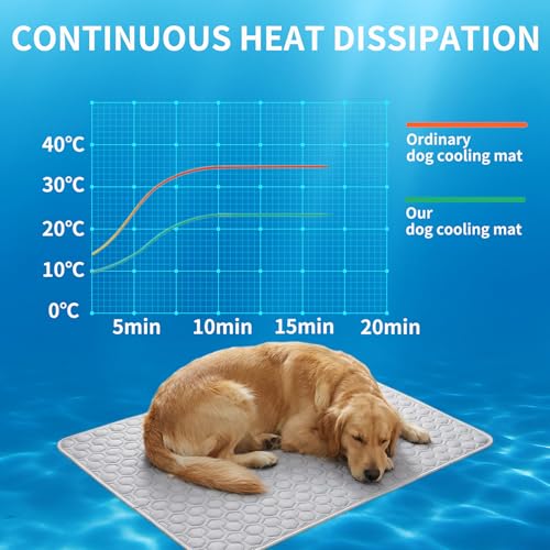 HAOMAIJIA Pet Cooling Mat for Dogs Thick Soft Washable Dog Cooling Mat Indoor Upgrade Waterproof Non-Slip Self Cooling Pad for Dog and Cat (Grey, 26'' x 44'' X-Large) - color: Grey, size: 26'' X 44'' (X-Large)