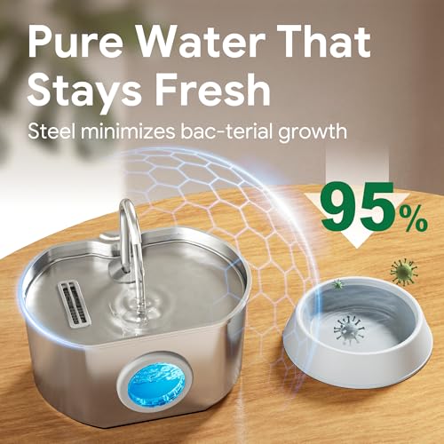 Cat Water Fountain Stainless Steel: 74oz/2.2L Cat Fountain for Drinking | Pet Water Fountain Inside - Automatic Dog Watering Dispenser Bowl - Pet Feeding & Watering Supplies
