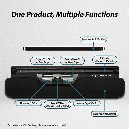 Plus SE: Ergonomic Mouse with Roller-Bar for Precision Computer Cursor Control. USB Powered, 5 Button Central Pointing Device. Relieve Wrist & Shoulder Pain from Carpal Tunnel or Tendinitis
