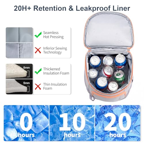 SPARTER Backpack Cooler Insulated Leak Proof 33/49 Cans, 2 Insulated Compartments Thermal Bag, Portable Lightweight Beach Travel Camping Lunch Backpack for Men and Women - color: Cloudy Gray, size: 33 Can
