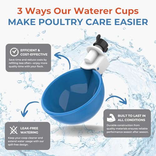 Lil Clucker - Blue Large Automatic Chicken Waterer Cups Suitable for Ducks, Geese, Turkeys, and Bunny Rabbit - Water Feeder Kit - Poultry Waterer - Pack of 12 - size: 12-Pack