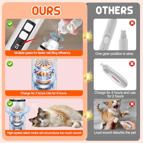 Dog Nail Grinder Electric Powerful 3 Speeds Dog Nail Clippers with Lights Quiet Cat Nail Clipper Painless Care Trimmers Tools for Small Medium Large Dogs and Cats (Black) - color: Black