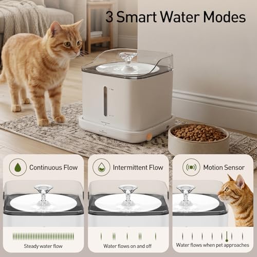 Cat Water Fountain, 2.2L Automatic Pet Water Fountain for Cats and Small Dogs, 2.4GHz WiFi App Control, Rechargeable Motion Sensor, 3 Water Modes, Detachable Tank, White - color: WHITE