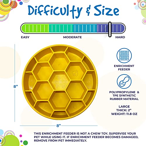 SodaPup Honeycomb Enrichment Bowl – Durable Slow Feeder Bowl Made in USA from Non-Toxic, Pet-Safe, Food Safe Material for Mental Stimulation, Slowing Down Eating, Healthy Digestion, & More - color: Yellow Honeycomb eBowl