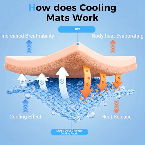 Dog Cooling Mat, Arc-Chill Cooling Fiber Self-Cooling Pad for Dogs - 28" x 22"Washable Non-Toxic Summer Pet Mat, Non-Slip Foldable Portable Soft Pad for Indoor Outdoor/Kennel Sofa Bed Floor Car - size: Large