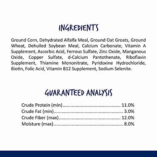 Vitakraft Nibble Rings Tiny Animal Treat, 10.6oz Healthy Crunchy Snack for Rabbit, Guinea Pig, Hamsters & Other Pets, Wholesome Wheat & Alfalfa, Added Vitamins & No Artificial Flavors (Pack of 600) - size: 0.04 Ounce (Pack of 600)