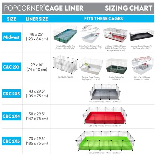 Paw Inspired PopCorner Washable Fleece Cage Liners, C&C 2x5, Gray | Reinforced Corners, Super Absorbent Mat, Bedding, Waterproof Bottom, Guinea Pigs, Ferrets, Rabbits, Hamsters, Small Animals
