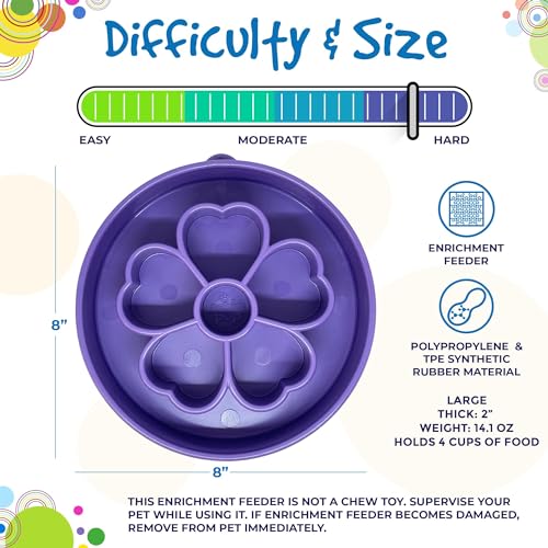SodaPup Flower Design Enrichment Bowl – Durable Slow Feeder Bowl Made in USA from Non-Toxic, Pet-Safe, Food Safe Material for Mental Stimulation, Slowing Down Eating, Healthy Digestion, & More - color: Purple Flower Ebowl