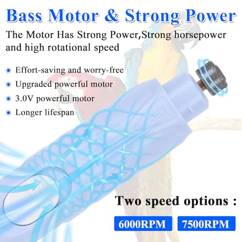 Bird Nail Grinder with Nail Clippers and Nail File for Parrots | Automated Bird Beak Grinder 3-in-1 Nail Care Kit for Parrots Budgies Parakeets Finches and Lovebirds Hamsters Rabbits