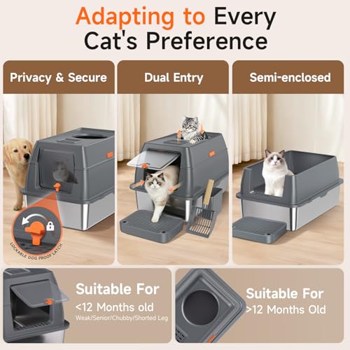 XL Enclosed Stainless Steel Litter Box with Lid, Dark Gray | covered, High Sided, Rustproof & Leak Proof, Easy Clean, Odor Control, Includes Scoop & Step - color: Dark Gray