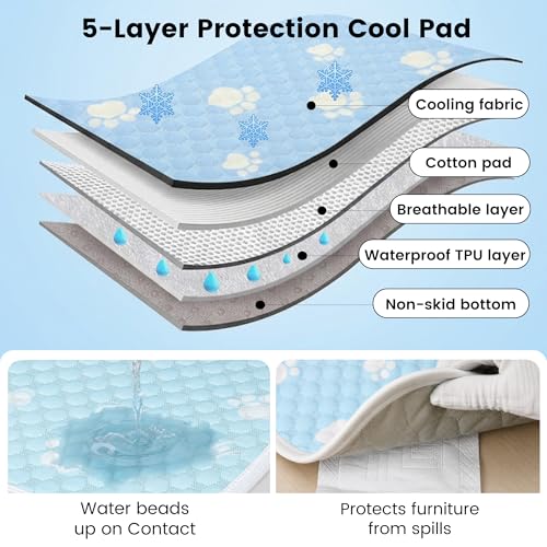 Waterpoof Cooling Mat for Small Dog, Q-Max>0.5 Breathable Cold Crate Pad for Puppy Cat, Washable Kennel Bed for Active Pet with Chill Soothing Fabric to Rapid Cooling, 24×18, Blue - color: Sky Blue, size: 24"×18"