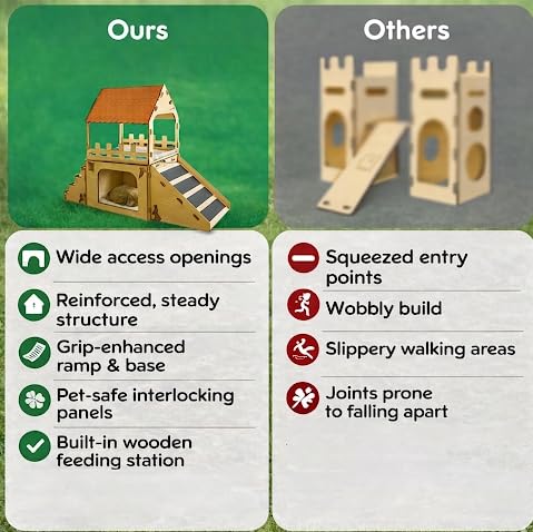 Deluxe Extra Large Wooden Rabbit Castle with Feeding Station, 2-Story Spacious Bunny Hideout House, Easy Assembly Indoor Habitat for Rabbits, Guinea Pigs and Chinchillas
