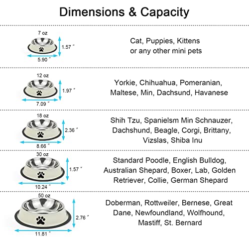 Stainless Steel Dog Bowls, Food and Water Non Slip Anti Skid Stackable Pet Puppy Dishes for Small, Medium and Large Dogs (2 Pack) - color: White & Grey, size: ¾ Cup/7 oz