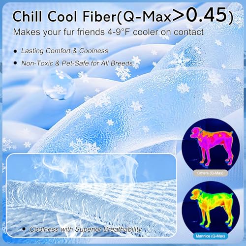 Cooling Mat for Dogs & Cats, Thick Breathable Dog Cooling Mat Q-MAX>0.45 | Chill Cool Fiber Dog Cooling Bed with Non-Slip Base, Non-Toxic Foldable Washable Crate Kennel Pad for Indoor & Outdoor Use - size: 20"*30"(Medium)