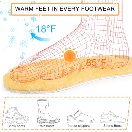 riemot Women’s Sheepskin Wool Insoles,100% Australian Wool Fleece Upper,15mm Thick Warm Winter Boot Inserts, Cozy Replacement Insoles for Snow Boots, Slippers & Roomy Shoes Cream EU37/US6 - color: Cream, size: US 6 Women