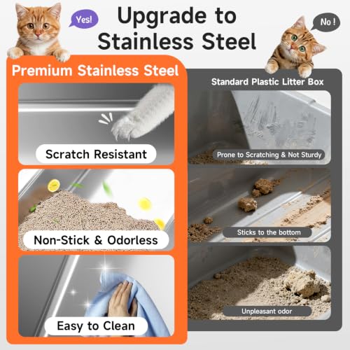 Stainless Steel Cat Litter Box for Small Cats, Odor Free Metal Litter Box | High Sides Lid Open Top Low Entry Litter Pan Easy Cleaning Kitty Cat Box Anti-Urine Leakage Non-Sticky Include Scoop - color: Light Grey S