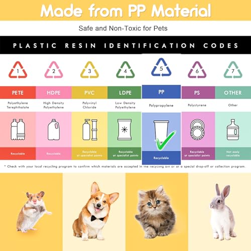 Indoor Puppy Playpen | Durable, Waterproof Pet Play Pen for Kittens, Rabbits, Guinea Pigs - DIY Easy Assembly, Safe & Secure, 16.5 X 12 Inch, 21 Panels - style: 21 Panels - 12"L x 16.5"H