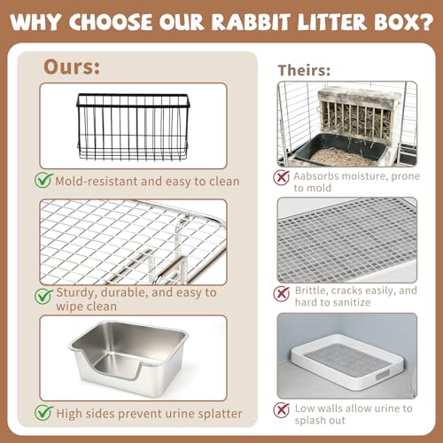 BWOGUE Stainless Steel Rabbit Litter Box, Bunny Litter Box with Hay Feeder | Raised Grid Separates Waste, High Sides Help Reduce Mess, Hay Feeder & Waterer, Easy to Clean, Guinea Pigs & Small Pets - size: S:15.7in ×11.8in × 5.9inches
