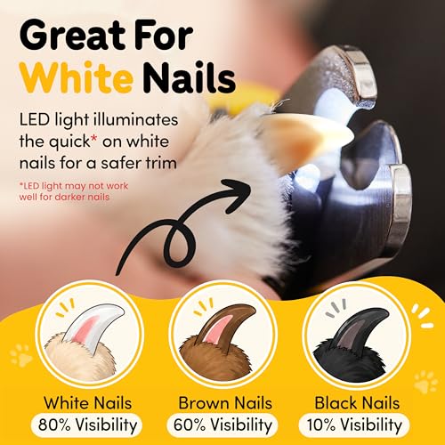 LED Dog Nail Clippers with Light Illumination, Trimmers with Protective Guard, Safety Lock and Nail File - Suitable for Large and Small Dogs & Cats (Yellow) - color: Yellow, size: Medium-Large (LED)