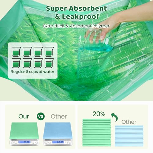 Puppy Pads XL 60 Count - 28"x34" with Adhesive Tabs - size: 28 x 34 inches (60 Count)