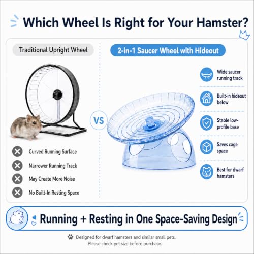 Silent Hamster Wheel with Hideout, 7.09 in Saucer Wheel for Dwarf Hamsters | 2-in-1 flying saucer wheel with hideout, quiet spin, wide track, clear body, stable base, easy-clean surface - color: Blue