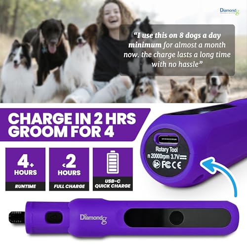 Diamondg Micro Dog Nail Grinder - Quiet Sound with LED Light, Purple | 5-Speed Rechargeable Pet Nail Trimmer for Small & Large Dogs, LCD Display, USB-C Charging, 4hrs. Runtime Rotary Tool - color: Micro - Purple