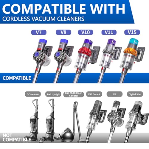Vacuum Attachment Kit Compatible with Dyson V7 V8 V10 V11 V15 Cleaner | Flexible Extension Hose Mattress Tool Stiff Brush Soft Bristle and Flexible Crevice Tool for Home Cleaning - color: Home Cleaning Kit with Dryer Vent Hose
