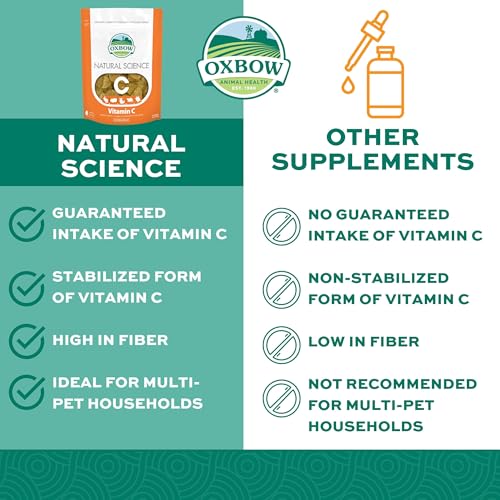Oxbow Vitamin C Guinea Pig Supplement, High-Fiber Timothy Hay, 4.2 oz | Stabilized Vitamin C, High Fiber, Guinea Pig Vitamin C, Timothy Hay, Immune Health, Small Pet Supplies, Vet Recommended - size: 4.2 Ounce (Pack of 1)