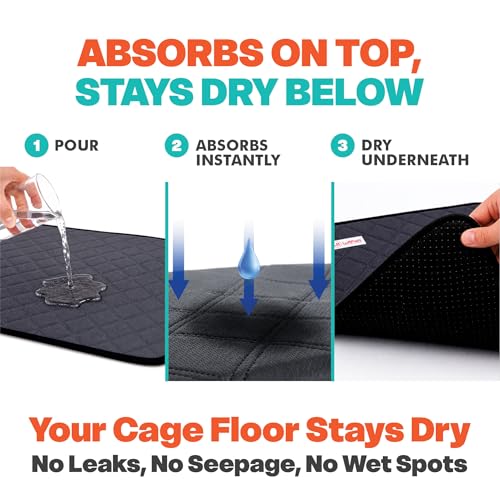 LUFTPETS Guinea Pig Cage Liners 5 Pcs, Washable C&C 2X4 Pads & Fleece Mats | 2 Absorbent Bunny Pee Pads 57x28, 3 Soft Blankets. Top Releases Hay. Waterproof Non-Slip Rabbit Bedding - size: C&C (2x4) (5 Pack)