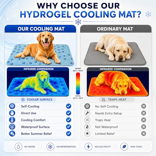 Cooling Dog Bed 44 Inch, Patent Self-Cooling Gel Mat for Large Dogs, | Cats & Multi-Pet Homes, Waterproof Non-Slip Cooling Pad for Kennels, Patios, Camping, Outdoor Summer Heat Relief - size: Large
