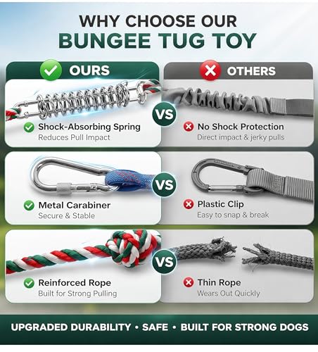 HOPET Dog Outdoor Bungee Hanging Toy, Tether Tug of War Toys for Medium to Large Dog to Exercise, Durable Interactive Tug Toy, Dog Rope Toys - color: 1-Blue