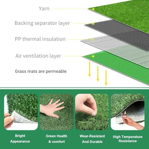 Artificial Grass for Dog Pee Training, Fake Grass Patch for Potty Tray | 28"x 18" Dogs Fake Grass Pad, 2pcs Reusable Washable Replacement Realistic Puppy Turf Mat, Indoor Outdoor Use - size: 28×18 Inch (Pack of 2)