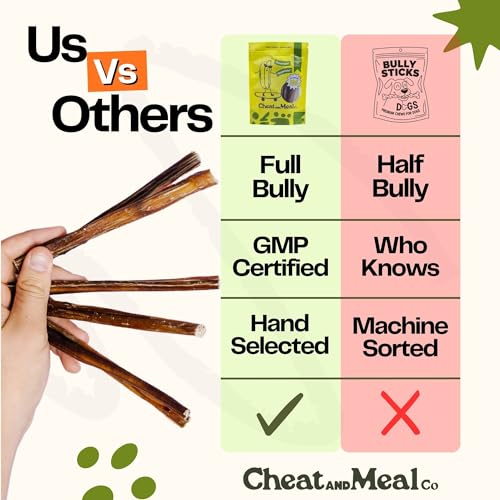 Bully Sticks for Small Dogs & Puppies - Puppy Chew Toys for Teething, 6 Inch (25 Count), Long Lasting Dog Chews, Single Ingredient 100% Grass-Fed, Free Range, Rawhide-Free - size: 9.5 Ounce (Pack of 1)