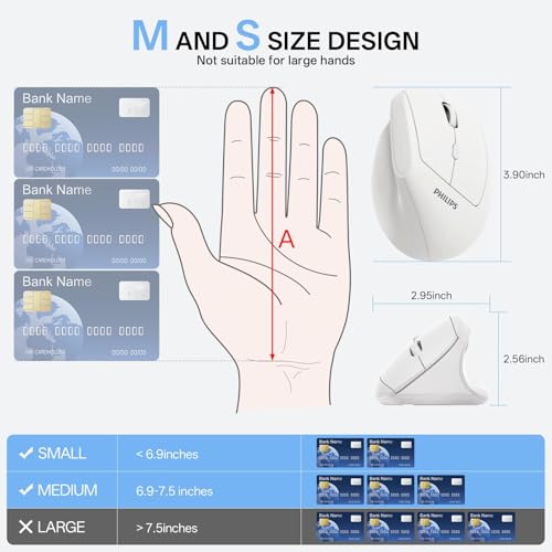 PHILIPS SPK7628 Ergonomic Mouse, Vertical Wireless Mouse for S/M Hands | 2.4 GHz Wireless Mouse for Laptop and Desktop, 800/1200/1600 DPI, 6 Silent Buttons, Right-Handed, Lightweight, Auto Sleep - color: White