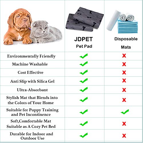 Washable Dog Pee Pads with Free Grooming Gloves,Non Slip Dog Mats with Great Urine Absorption,Reusable Puppy Pee Pads for Whelping,Potty,Training,Playpen - size: 41x41 Inch (Pack of 2)