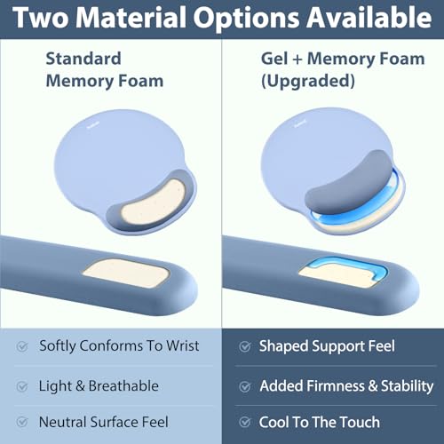 Mouse Pad and Keyboard Wrist Rest, 3-in-1 Gel Memory Foam Ergonomic Mouse Pad with Wrist Rest Set,Gaming Mousepad Arm Cushion Support for Computer Office Desk Accessories Cute Setup,Sky Blue - color: Sky Blue