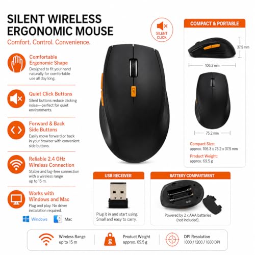 Low Noise Wireless Mouse, 2.4GHz Ergonomic Computer Mouse with USB Receiver, 3 DPI Levels, 6 Buttons, Silent Click Mouse for Laptop, PC, Windows and Mac